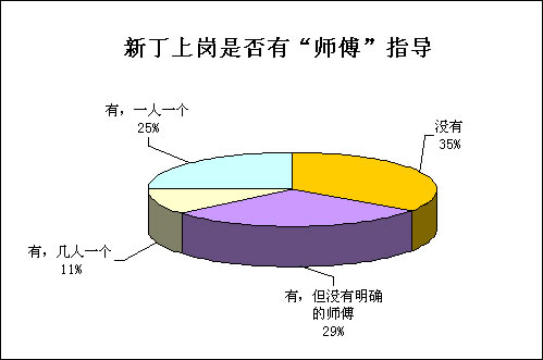 曲阳县人力资源和社会保障局关于公开招聘曲阳县2025届离校未
