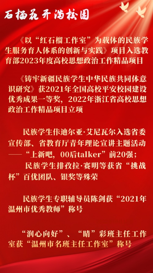 我校立项教育部2023年度高校思想政治工作精品项目,温州高职唯一